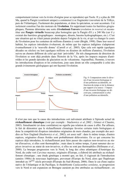 invasions et transferts biologiques - Centre d'Océanologie de ...