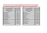 Copia di C1 2011-09 oral timetable-1