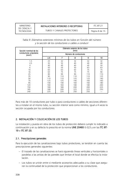 reglamento electroténico para baja tensión - Buscador de Centros ...