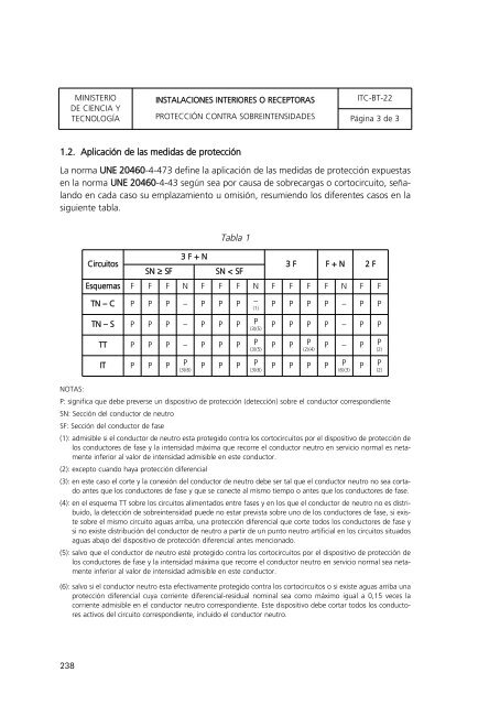 reglamento electroténico para baja tensión - Buscador de Centros ...