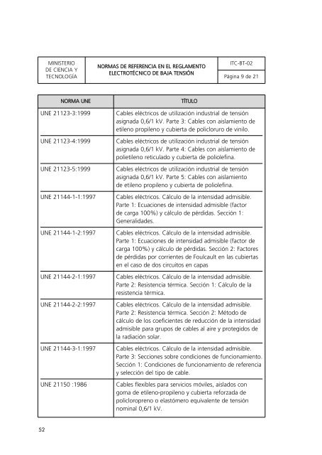 reglamento electroténico para baja tensión - Buscador de Centros ...