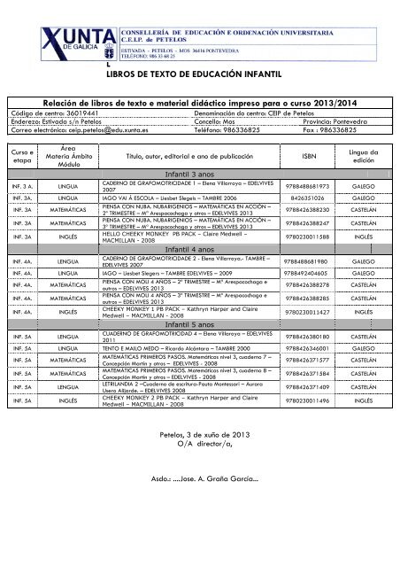 Libros de texto 2013-2014