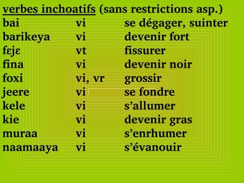 Classifification aspectuelle des verbes en tigemaxoo - SIL Mali