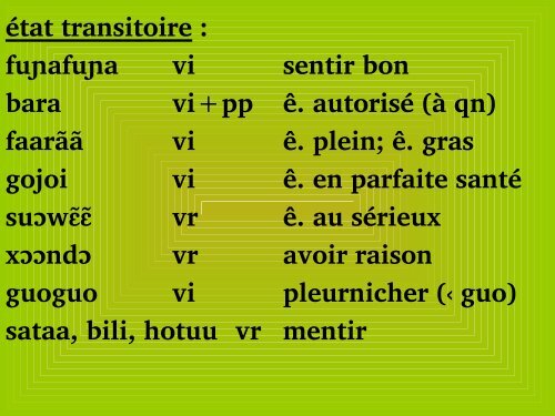 Classifification aspectuelle des verbes en tigemaxoo - SIL Mali