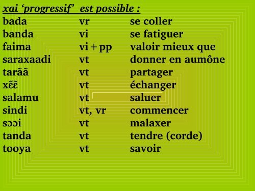 Classifification aspectuelle des verbes en tigemaxoo - SIL Mali