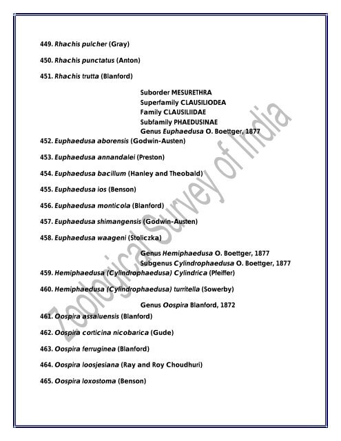 Checklist of Indian Land Mollusca - Zoological Survey of India