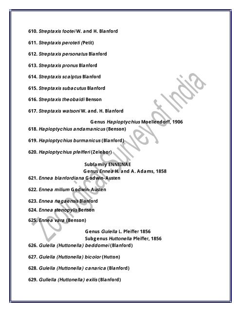 Checklist of Indian Land Mollusca - Zoological Survey of India