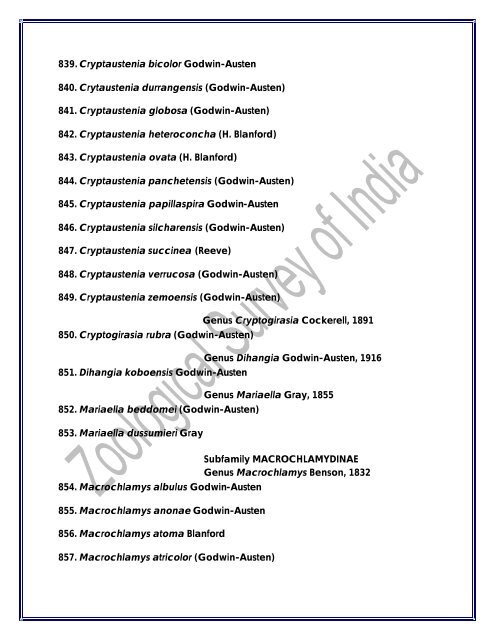 Checklist of Indian Land Mollusca - Zoological Survey of India