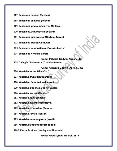 Checklist of Indian Land Mollusca - Zoological Survey of India