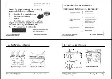 Tema 5.- Instrumentos de medida y sus propiedades metrológicas ...