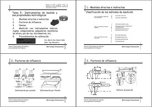 Tema 5.- Instrumentos de medida y sus propiedades metrológicas ...
