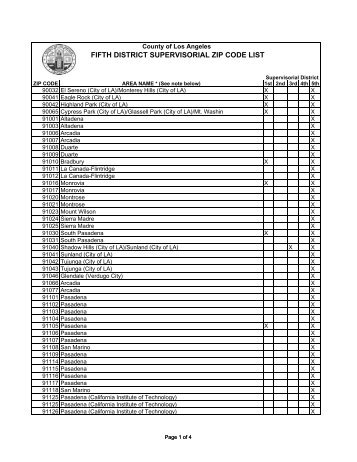 fifth district supervisorial zip code list - Chief Executive Office
