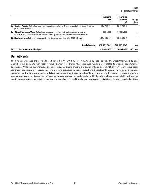 Recommended Budget Volume One.book - Chief Executive Office ...