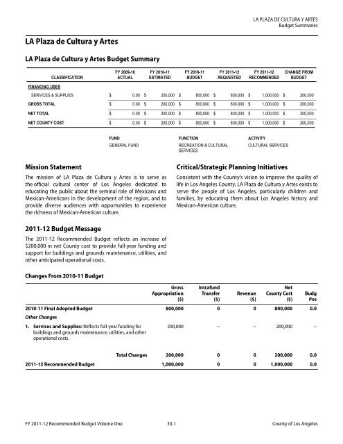 Recommended Budget Volume One.book - Chief Executive Office ...