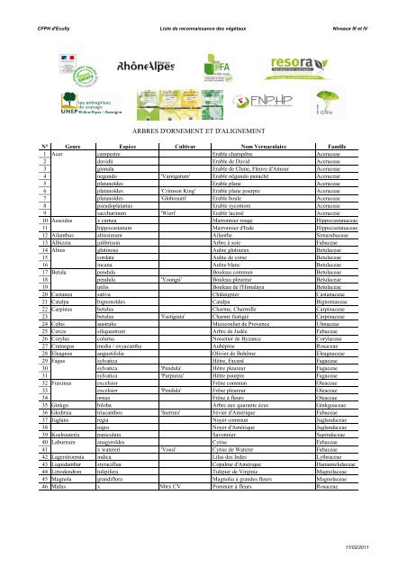 liste vgtaux niveau 3 et 4 - Sie-rra