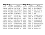 Timing Parts - CES Autoparts