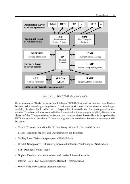 und Komponenten-Technologien in der Modellierung ... - CES - KIT