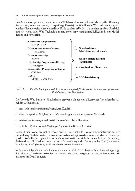 und Komponenten-Technologien in der Modellierung ... - CES - KIT