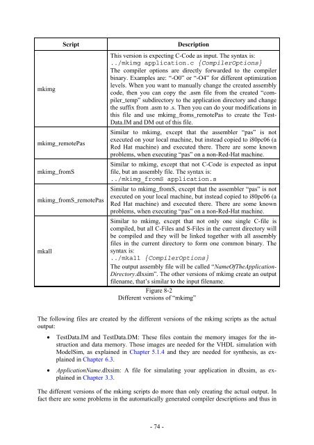 Script for Laboratory: Designing embedded ASIPs - CES