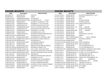 Engine Mounts - CES Autoparts