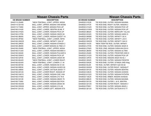 OE Chassis Parts - CES Autoparts