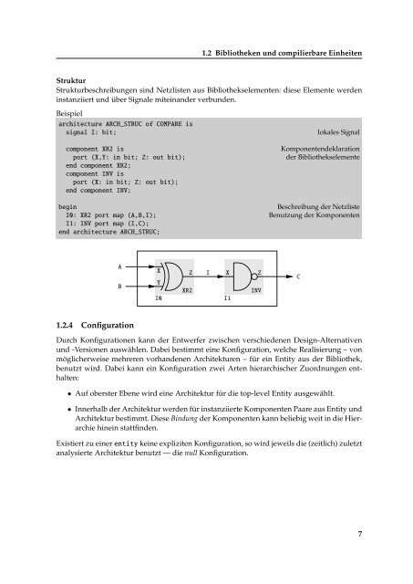 VHDL Kompakt - CES