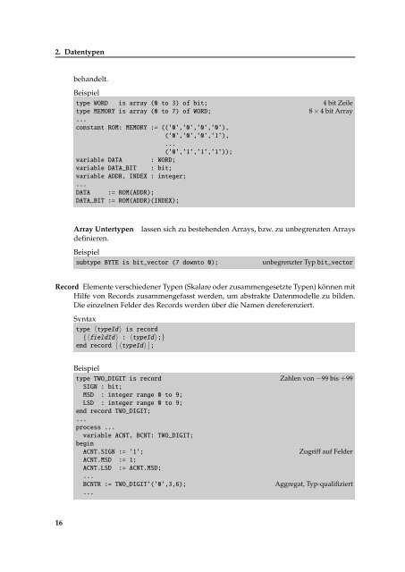 VHDL Kompakt - CES