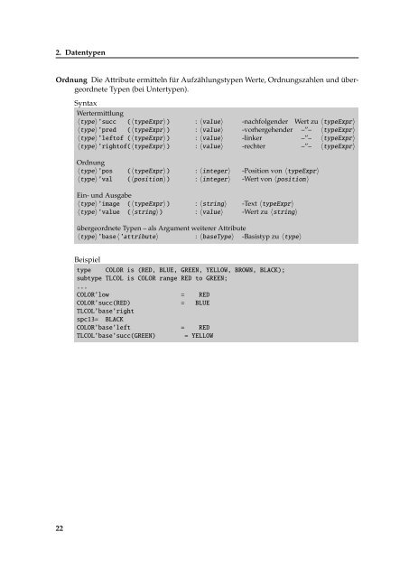 VHDL Kompakt - CES