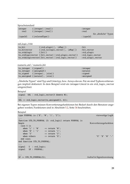 VHDL Kompakt - CES