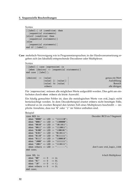 VHDL Kompakt - CES