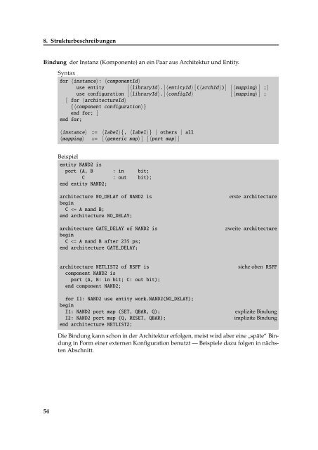 VHDL Kompakt - CES