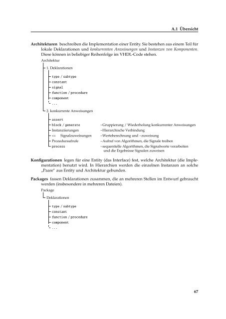 VHDL Kompakt - CES