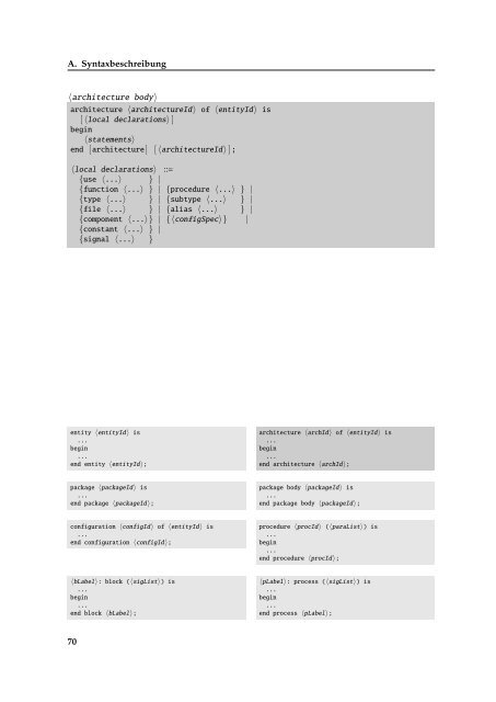 VHDL Kompakt - CES