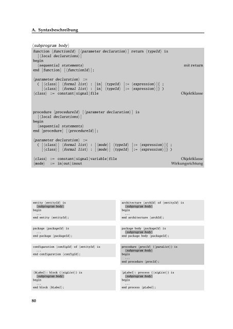 VHDL Kompakt - CES