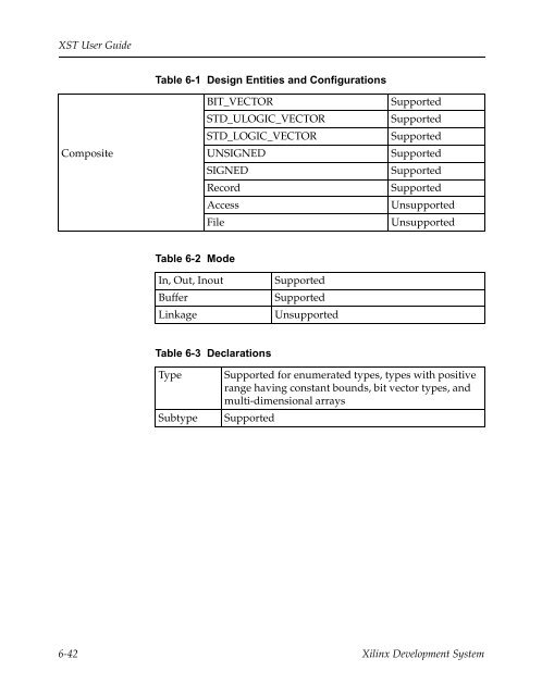 Xilinx Synthesis Technology User Guide