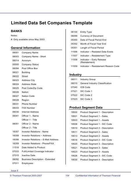 Worldscope Database Datatype Definitions Guide