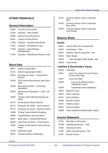 Worldscope Database Datatype Definitions Guide