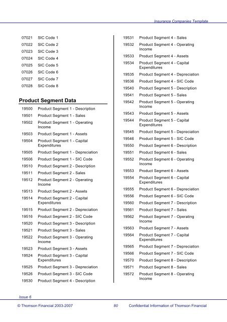 Worldscope Database Datatype Definitions Guide