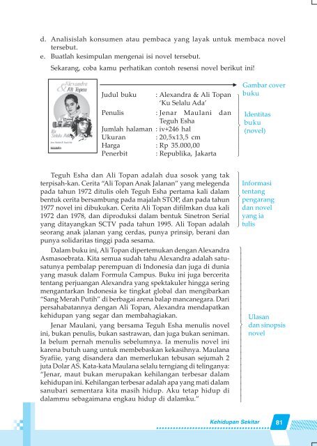 Novel Ipa Dan Ips Sinopsis Novel Ipa Dan Ips Sinopsis