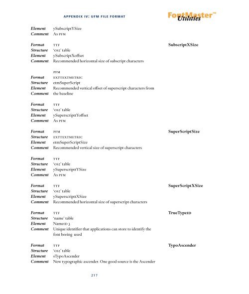 DTL FontMaster Manual1.1 PDF