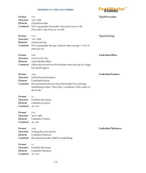 DTL FontMaster Manual1.1 PDF