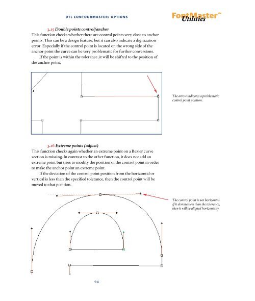 DTL FontMaster Manual1.1 PDF