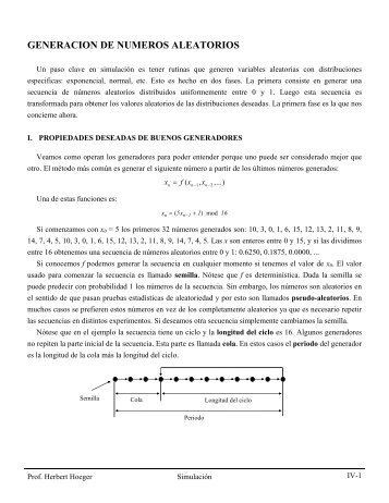 GENERACION DE NUMEROS ALEATORIOS - Web del Profesor