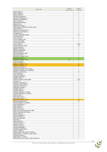 pdf 11 Mo - Angélique des Estuaires