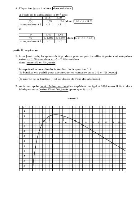 Fonction logarithme neperien - Examen corrigé