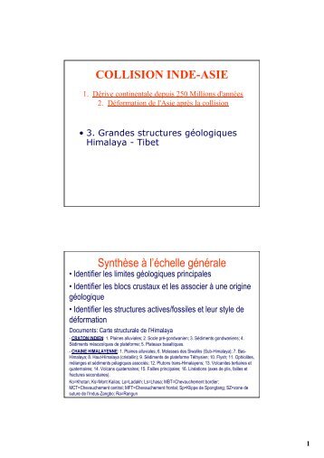 COLLISION INDE-ASIE Synthèse à l'échelle générale