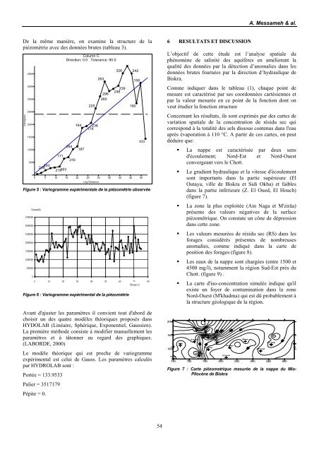 Modélisation géostatistique de la salinité des eaux