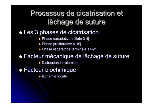 Fistules digestives C. Duchamp