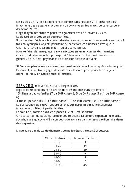 Etude phytosanitaire des arbres de certains parcs publics de ...