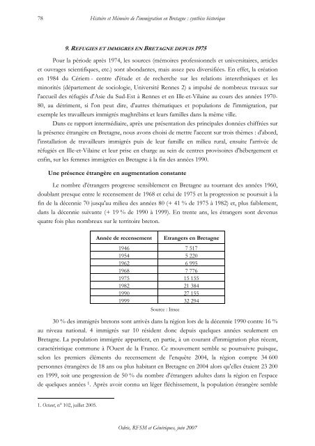 Histoire et mémoire de l'immigration en Bretagne - Odris